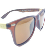 جزییات دسته عینک پلاریزه